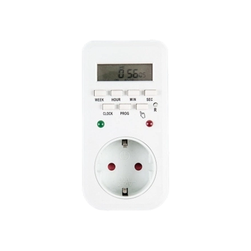 Modelnummer: ETG-65A