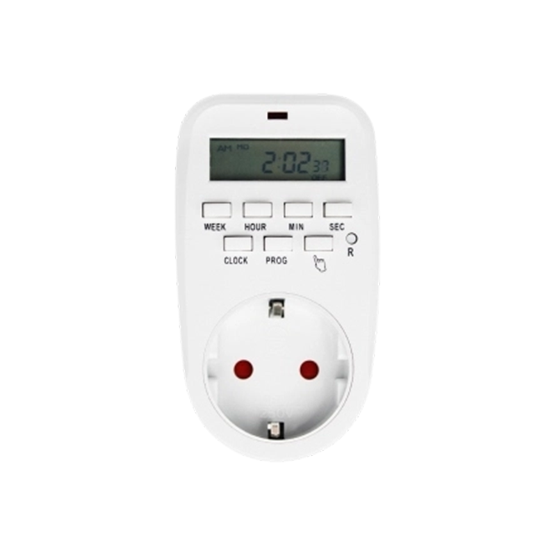 Modelnummer: ETG-88A